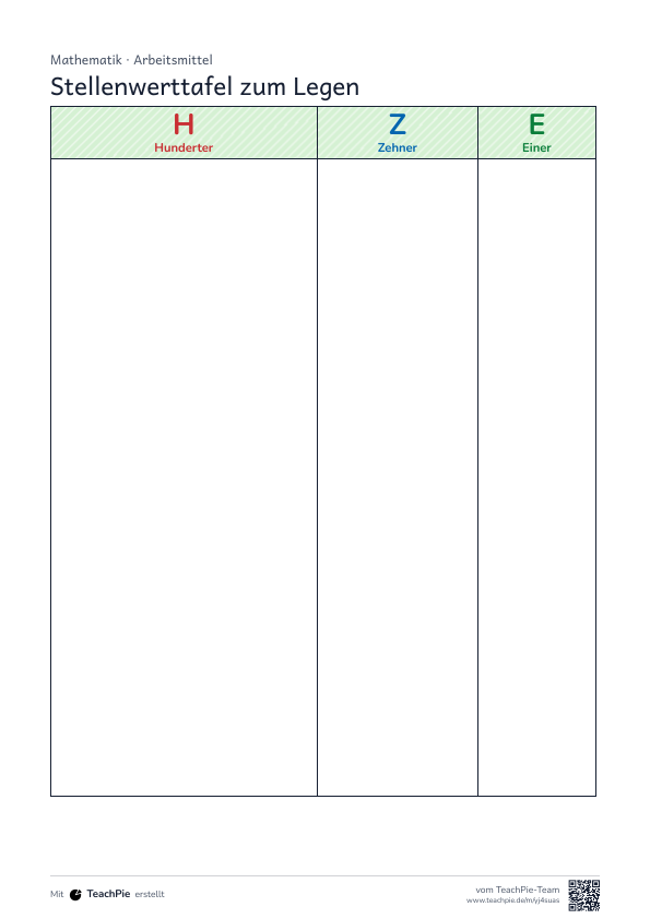 Stellenwerttafel mit Zehnersystemmaterial, Seite 1 von 6, Basis, Schülerblatt