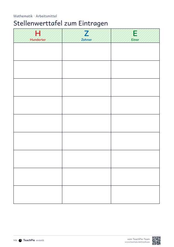 Stellenwerttafel mit Zehnersystemmaterial, Seite 2 von 6, Basis, Schülerblatt