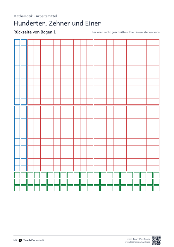 Stellenwerttafel mit Zehnersystemmaterial, Seite 4 von 6, Basis, Schülerblatt