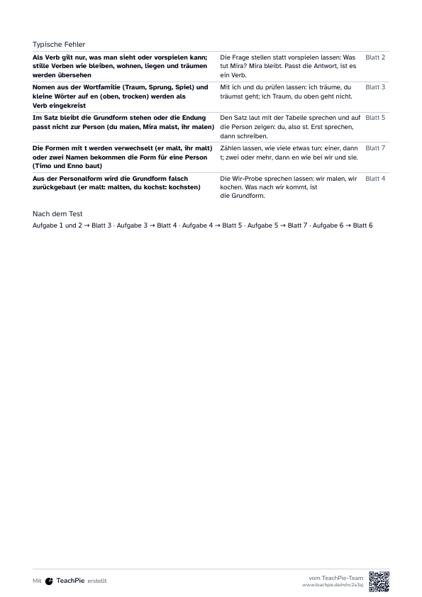 Verben: Überblick für Lehrkräfte, Seite 2 von 2, Basis, Schülerblatt