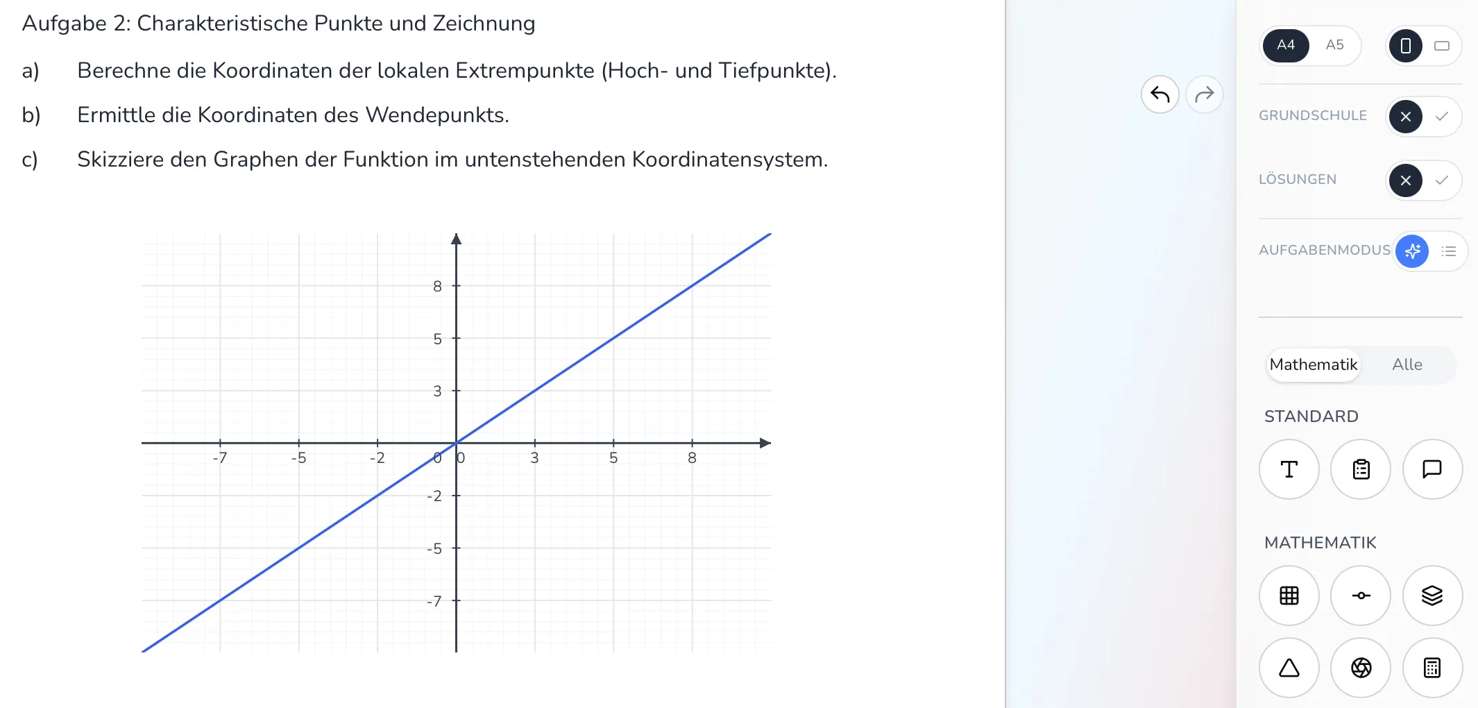 TeachPie Materialeditor mit Koordinatensystem und Mathematikaufgaben